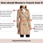 Can You Wear Trench Coat When It Not Raining