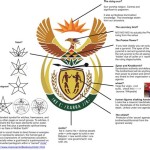 South African Coat Of Arms Symbols And What They Mean